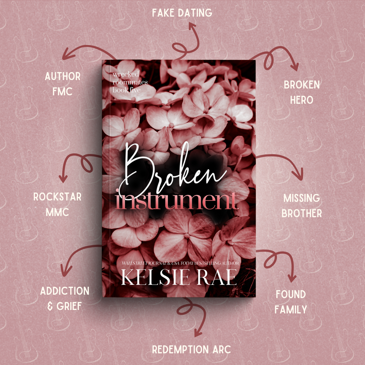 Steamy Rockstar Bundle - Wrecked Roommates Paperbacks